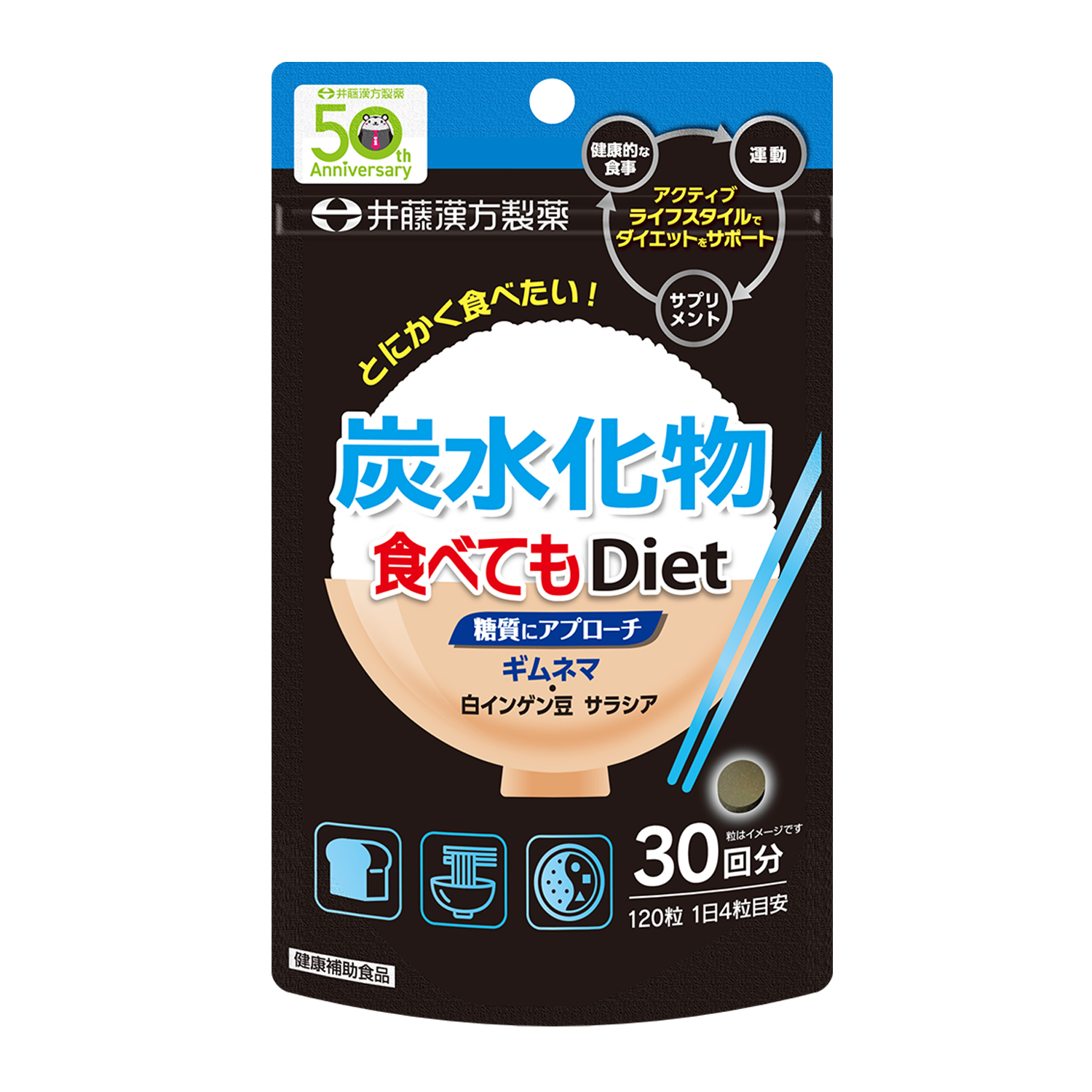 炭水化物食べてもDiet | 健康食品のことなら井藤漢方製薬