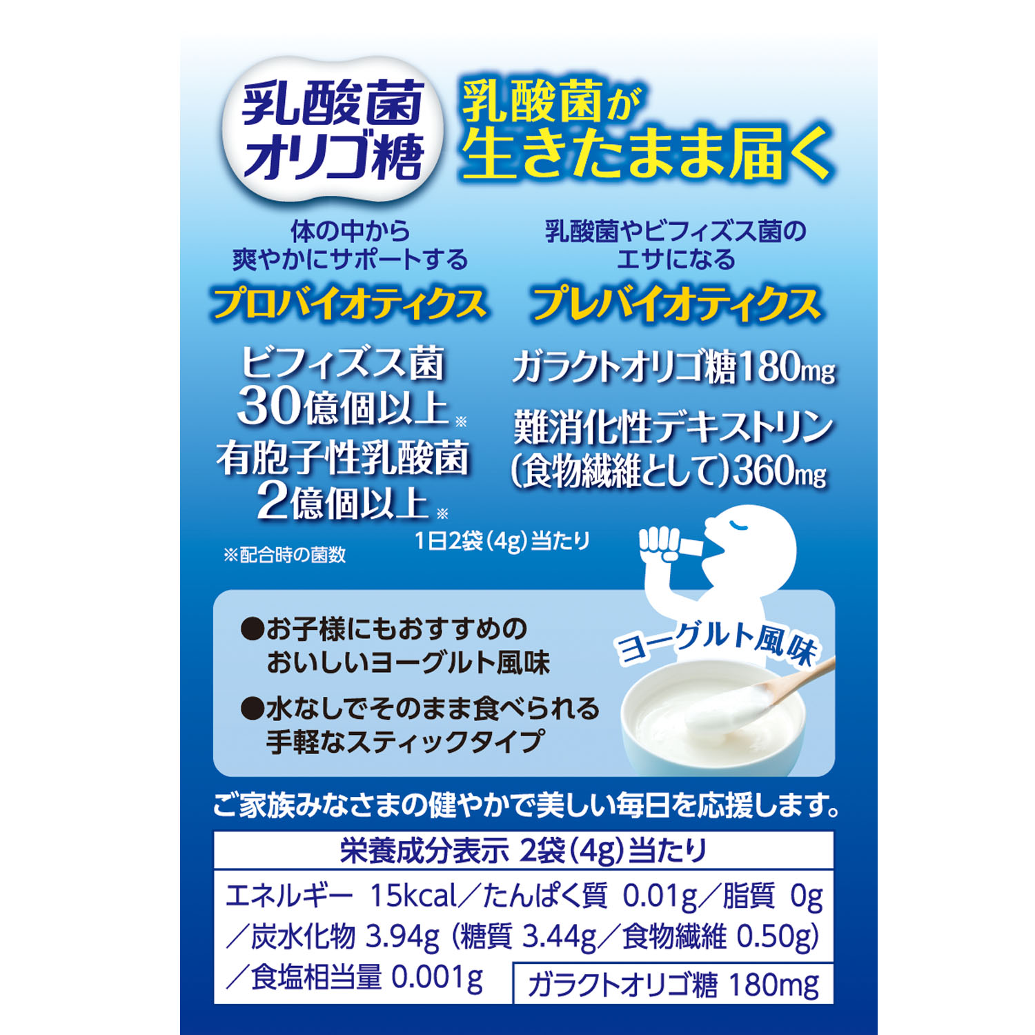 乳酸菌オリゴ糖 | 健康食品のことなら井藤漢方製薬