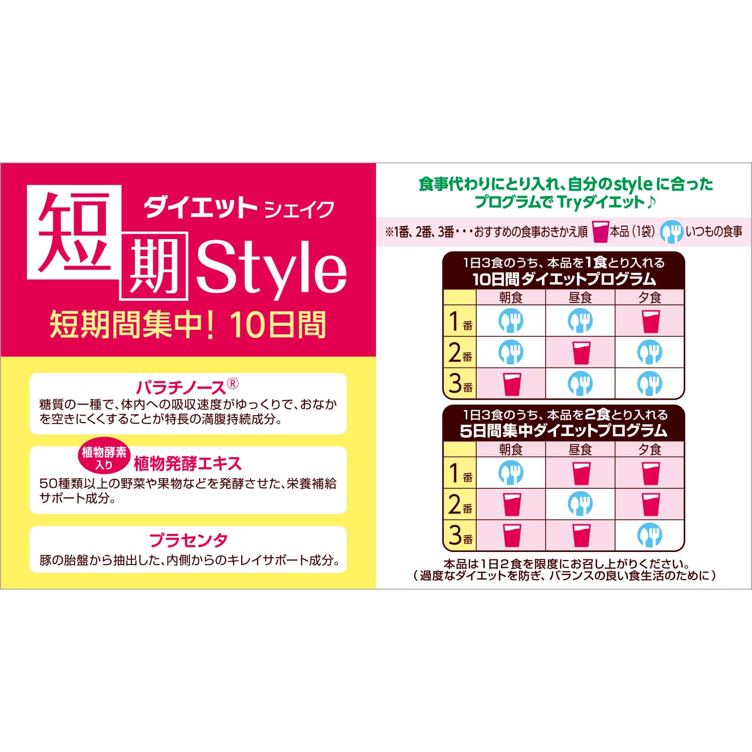 短期スタイル ダイエットシェイク 商品情報 健康食品のことなら井藤漢方製薬