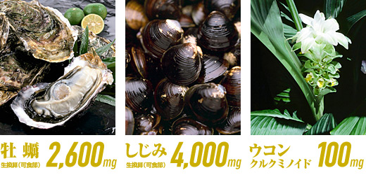 3種類の成分を1粒に“ぎゅっ”と濃縮