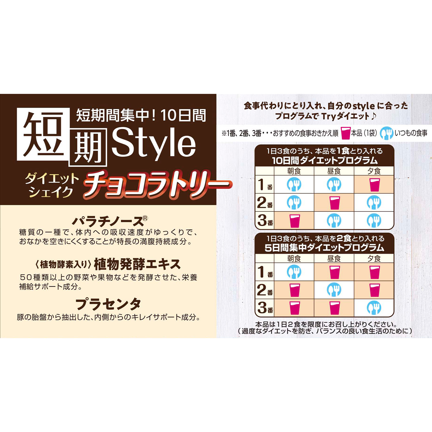 短期スタイル ダイエットシェイク チョコラトリー | 井藤漢方製薬