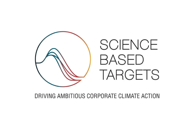 Science Based Targets（SBT）