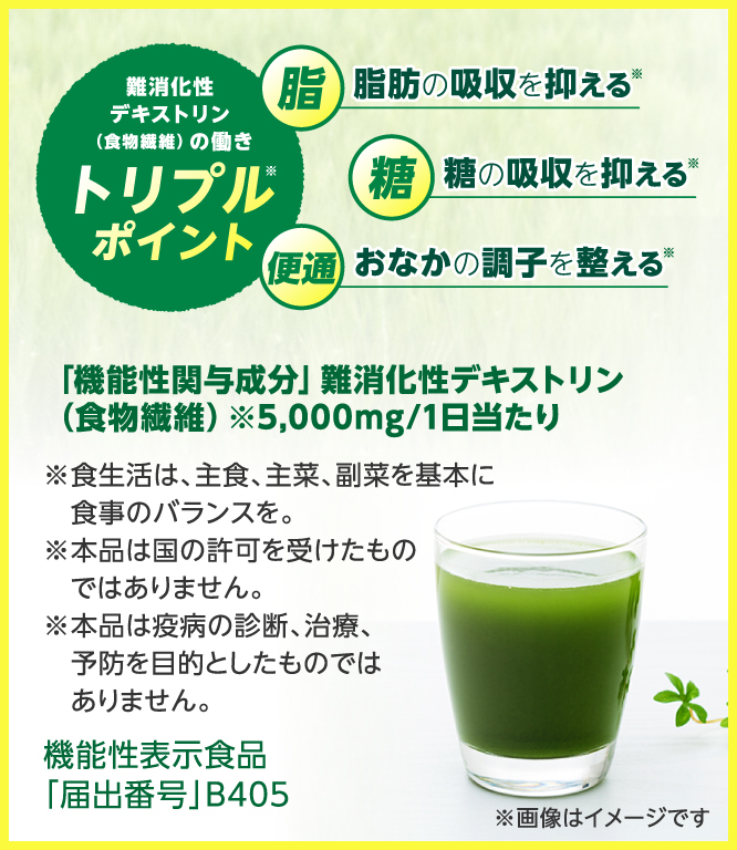 難消化性デキストリン（食物繊維）の働き 脂肪の吸収を抑える、糖の吸収を抑える、おなかの調子を育てる / 「機能性関与成分」難消化性デキストリン（食物繊維）※5,000mg/1日当たり / 機能性表示食品「届出番号」B405 / 食生活は、主食、主菜、副菜を基本に食事のバランスを。※本品は国許可を得たものではありません。※本品は疫病の診断、治療、予防を目的としたものではありません。