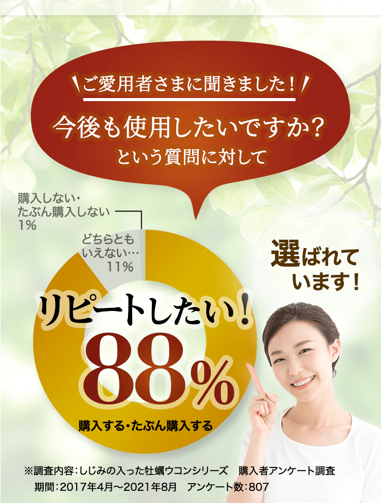 重複率 89%